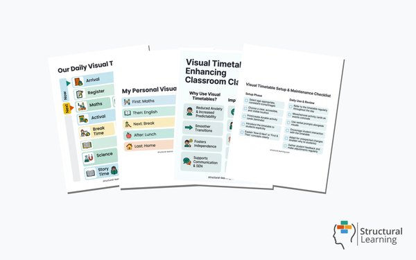 Visual Timetables Classroom Management, 4 resources