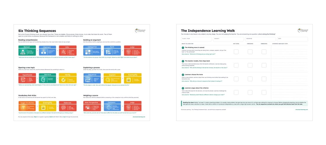 Six Thinking Sequences and The Independence Learning Walk, the two pages of the free pack