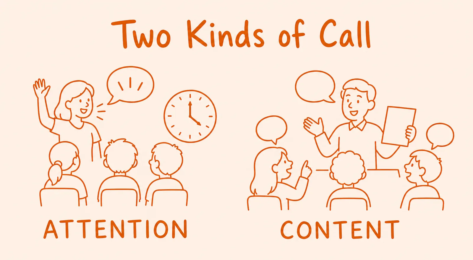 Two hand-drawn orange panels: a teacher with a raised hand calling out to three seated learners beside a clock face, labelled attention; a teacher holding a sheet among seated learners with speech bubbles, labelled content.