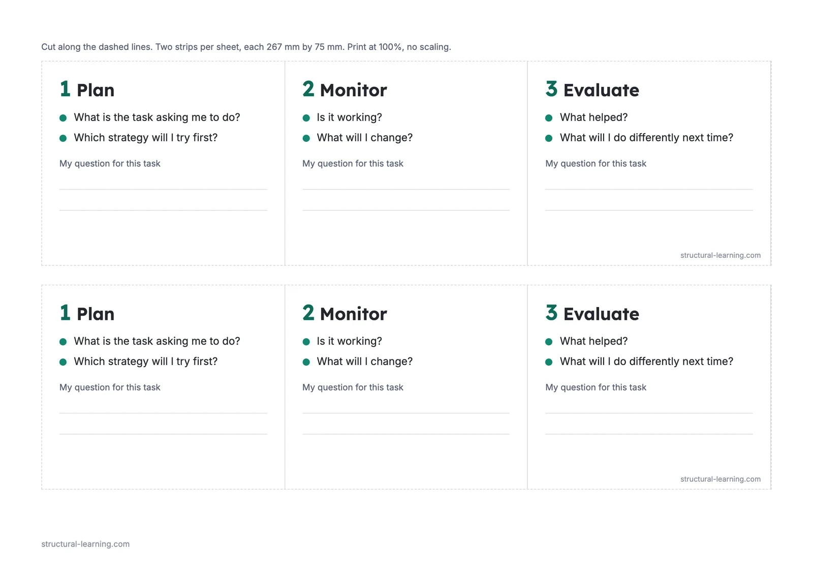 A4 landscape sheet with two identical desk strips, each divided into Plan, Monitor and Evaluate panels. Each panel has two prompts and two writing lines for the learner’s own question for the task. Dashed cut lines surround each strip.