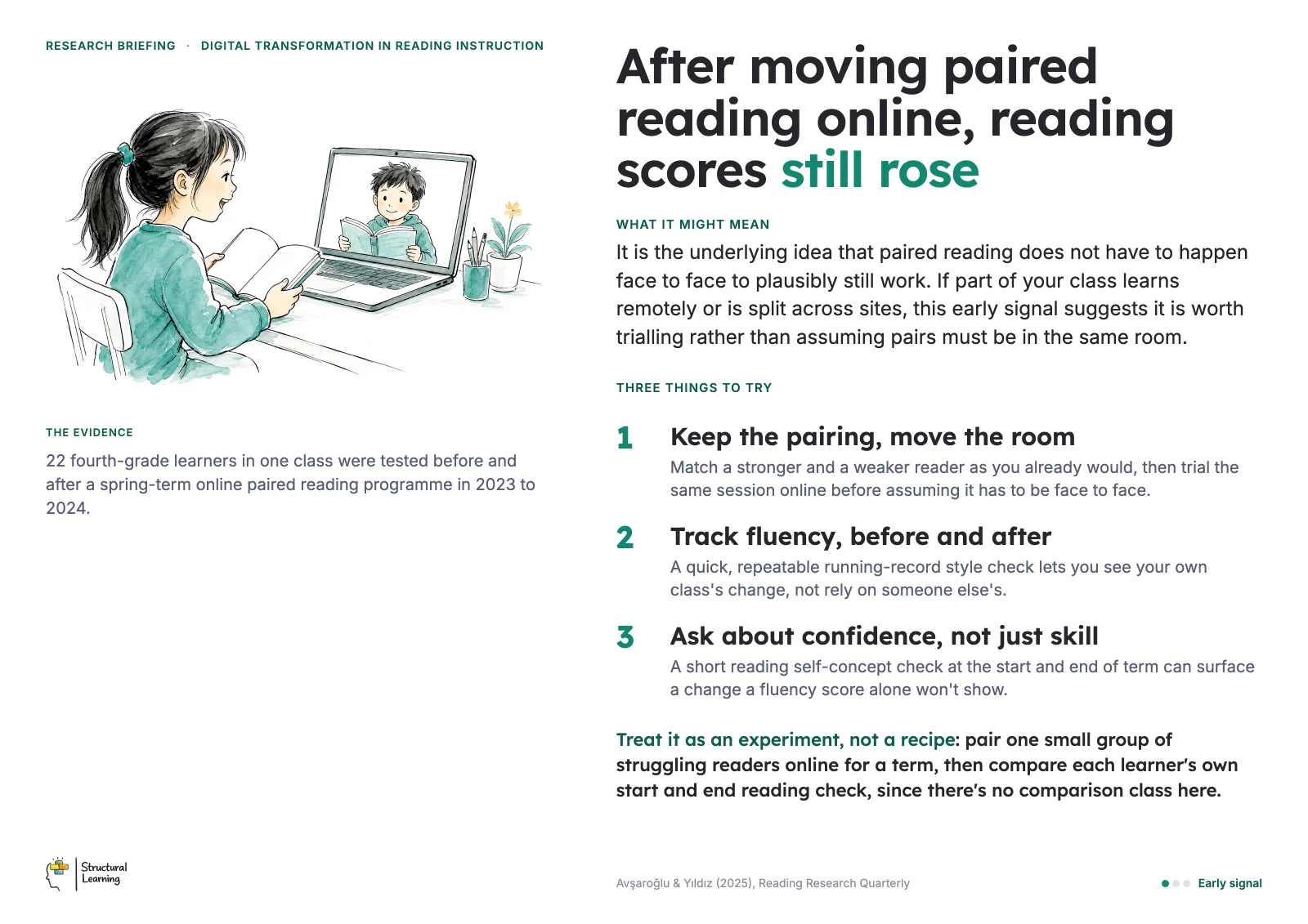 Staffroom poster: After moving paired reading online, reading scores still rose