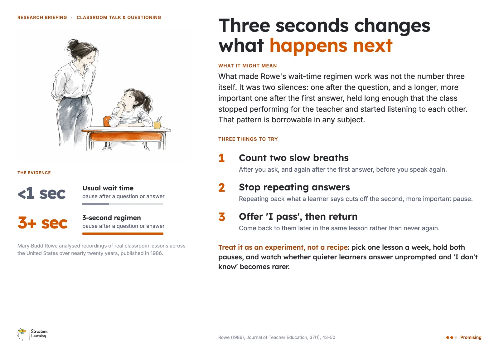 Staffroom poster: Three seconds changes what happens next