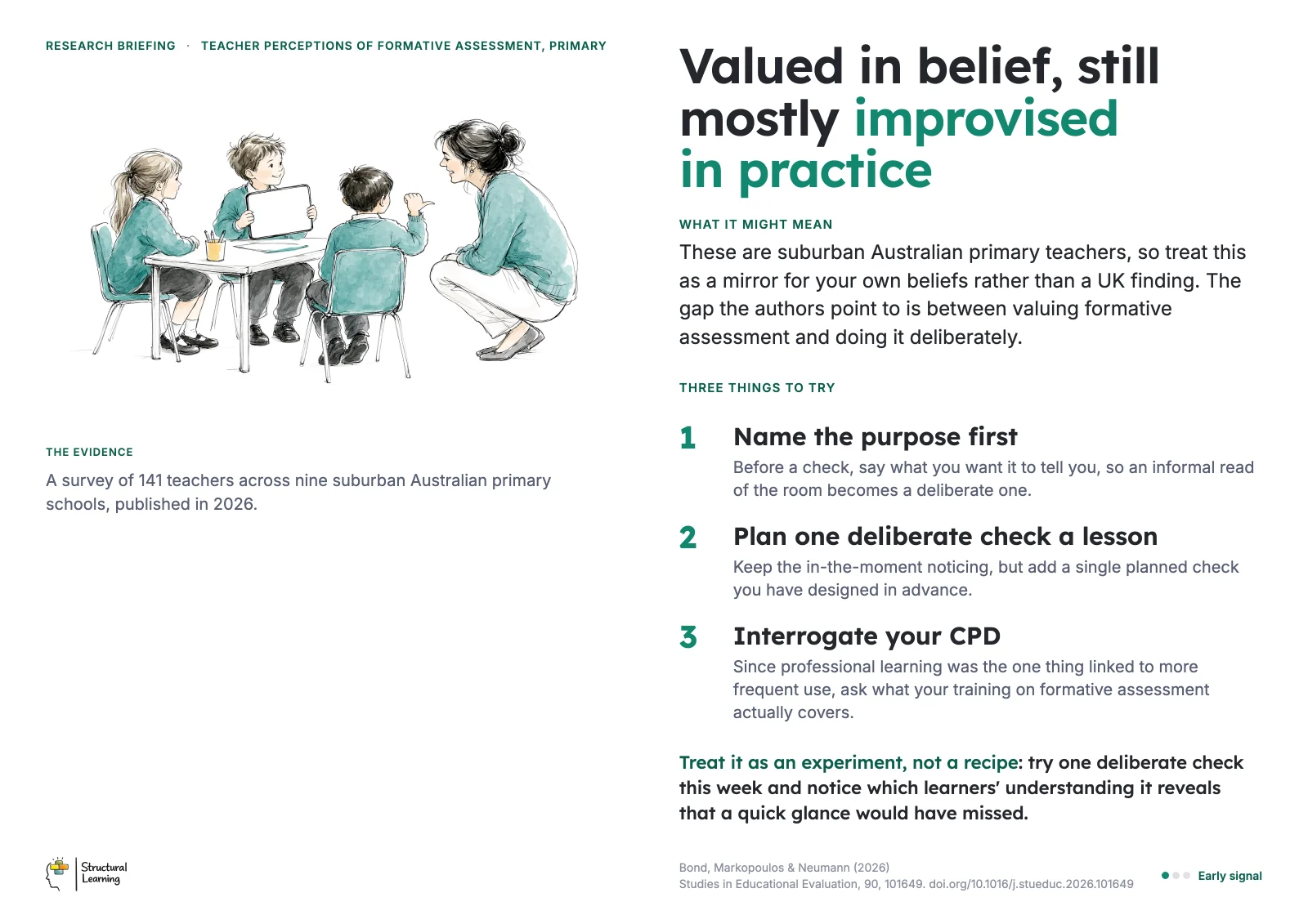 Staffroom poster: Valued in belief, still mostly improvised in practice