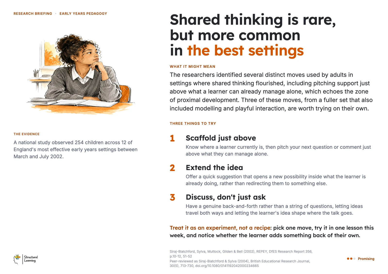 Staffroom poster: Shared thinking is rare, but more common in the best settings
