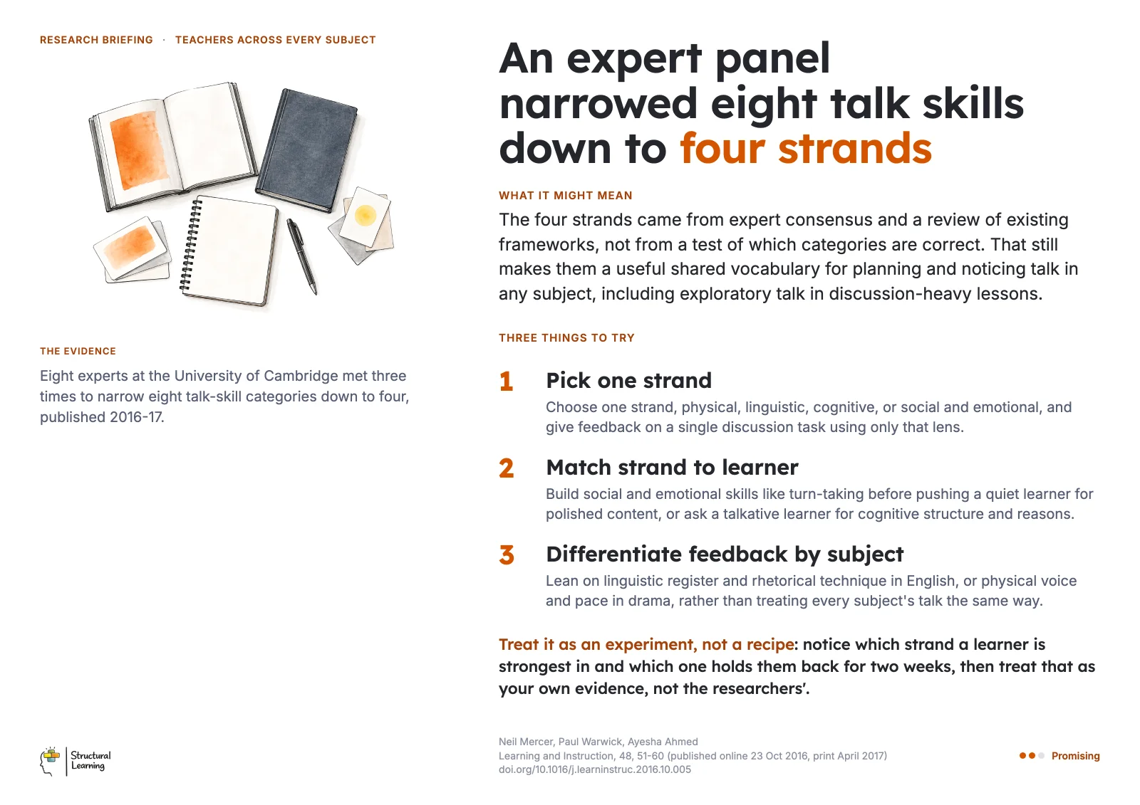 Staffroom poster: An expert panel narrowed eight talk skills down to four strands