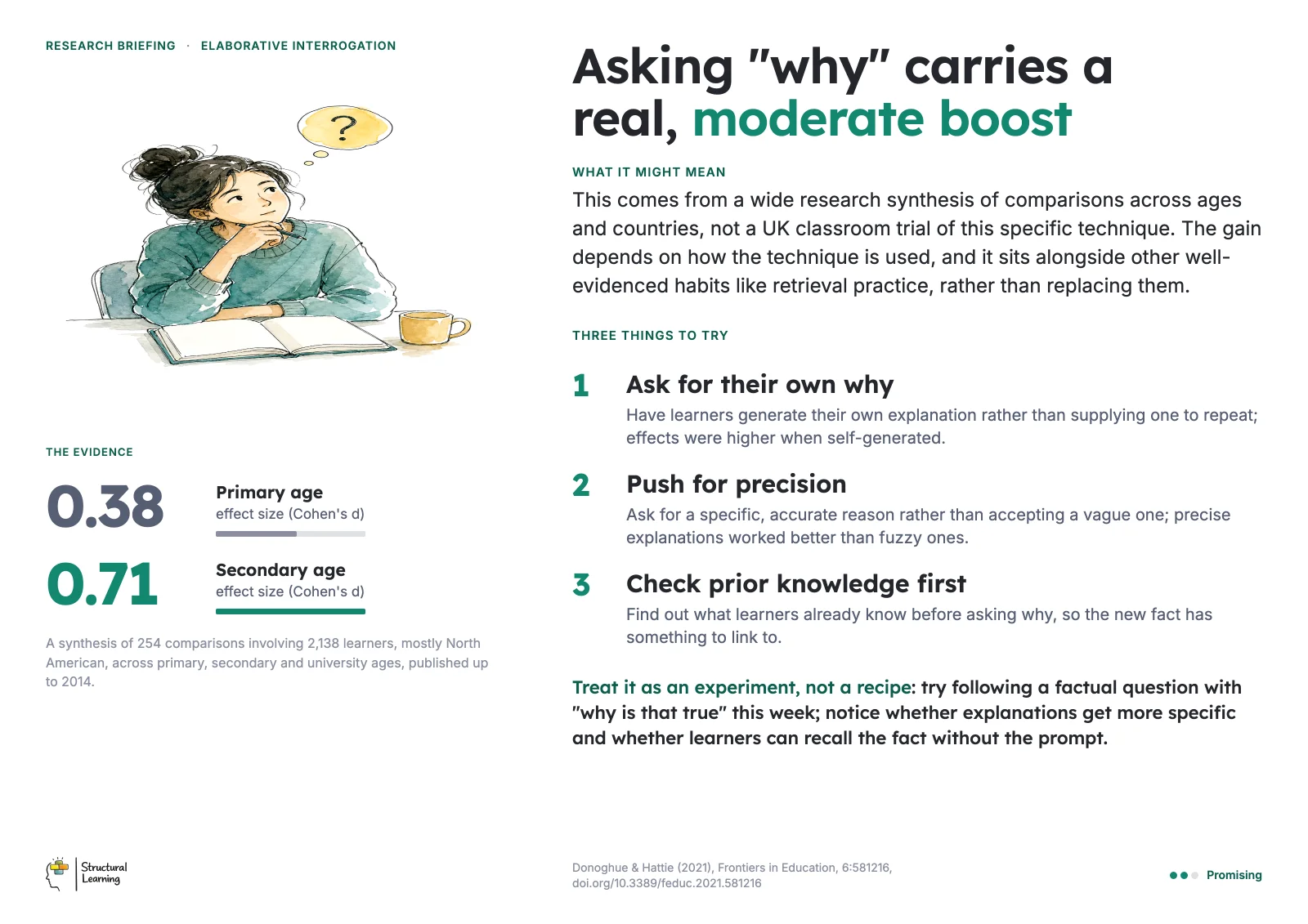Staffroom poster: Asking "why" carries a real, moderate boost