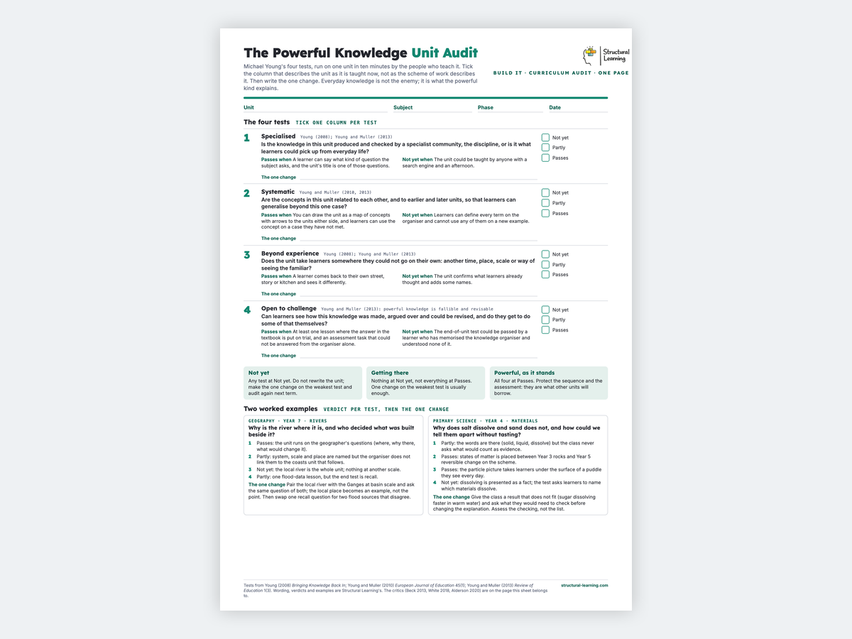 The Powerful Knowledge Unit Audit: one A4 tick sheet with Young's four tests, the verdict rule and two worked examples