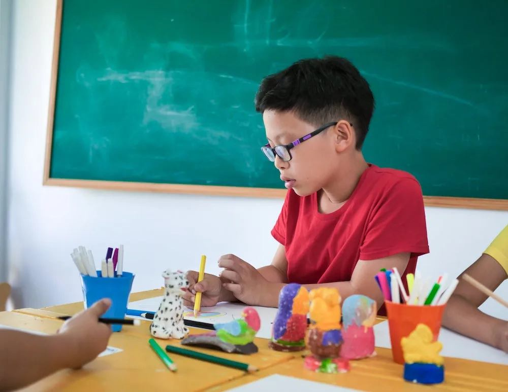Inquiry-Based Learning: 4 Types, Examples and Strategies