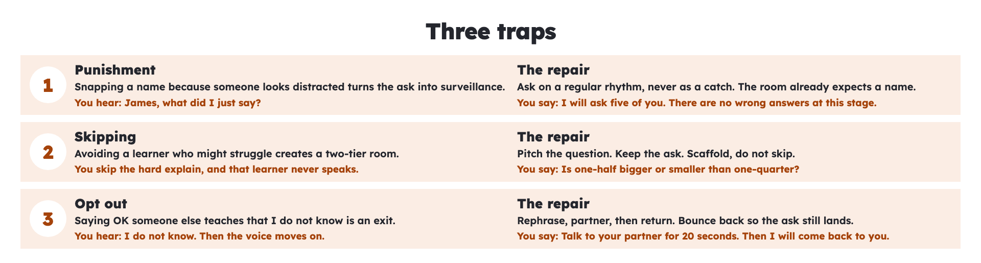 Three traps of cold calling: punishment, skipping a struggling learner, and treating I do not know as an exit
