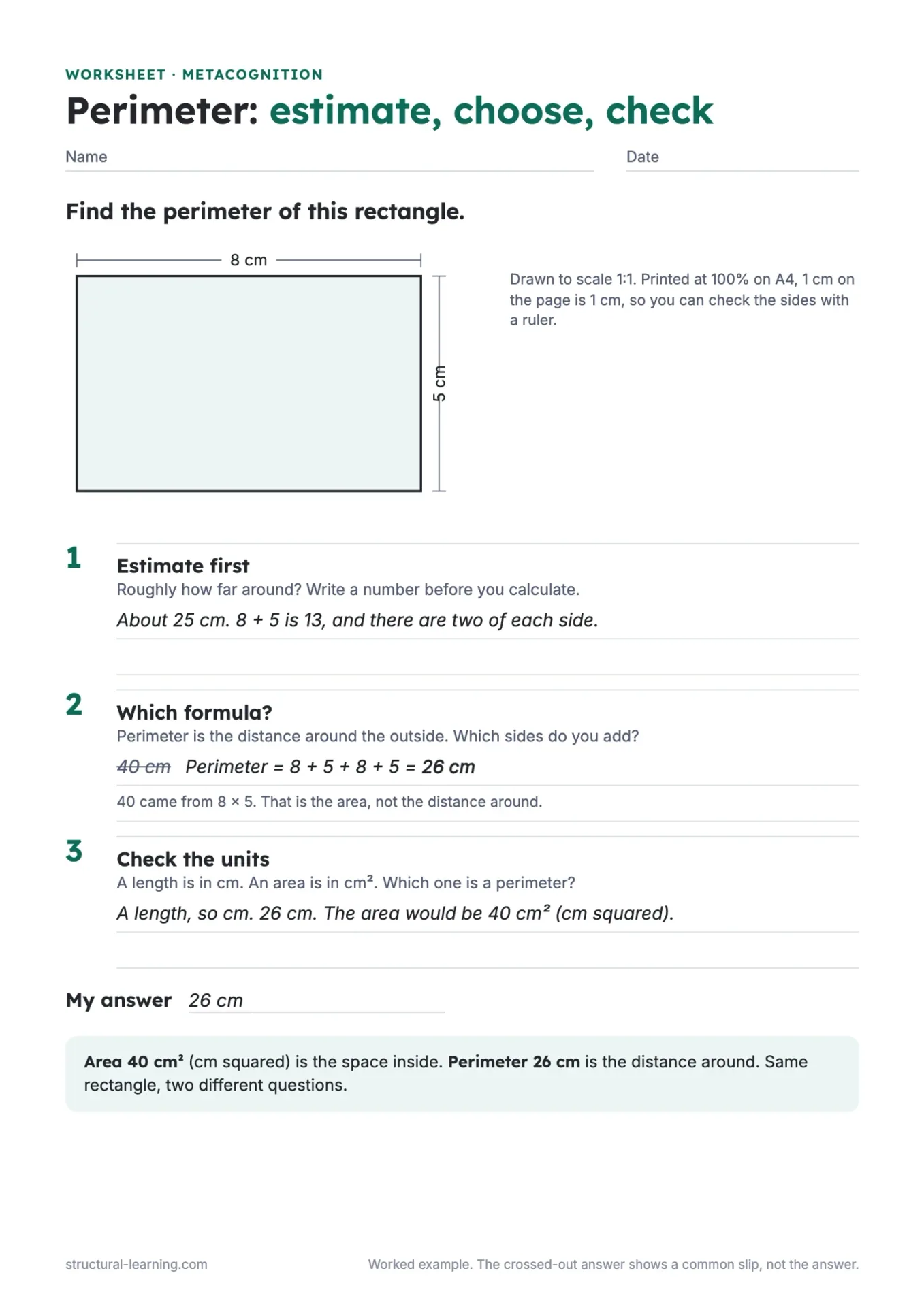 Completed perimeter worksheet. Estimate: about 25 cm. Formula: 40 cm is crossed out and replaced by perimeter equals 8 plus 5 plus 8 plus 5 equals 26 cm, with a note that 40 came from 8 times 5, which is the area. Units: a length, so cm. Answer 26 cm. Note: area 40 cm squared is the space inside; perimeter 26 cm is the distance around.