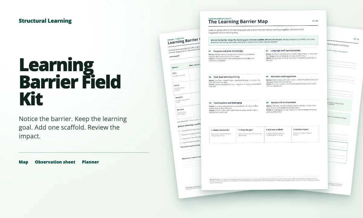 Three-page Learning Barrier Field Kit with map, observation sheet and scaffold planner