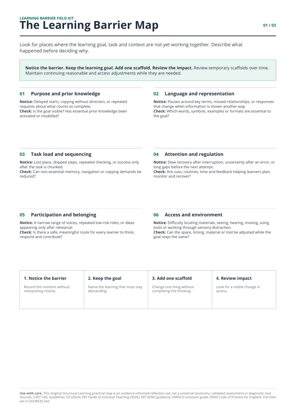 Learning Barrier Field Kit observation and planning sheet preview