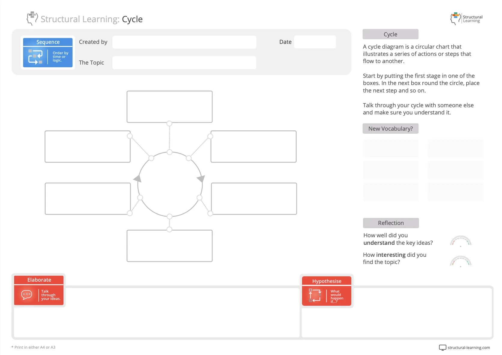 Printable lesson plan thinking guide with reflection and thinking cards