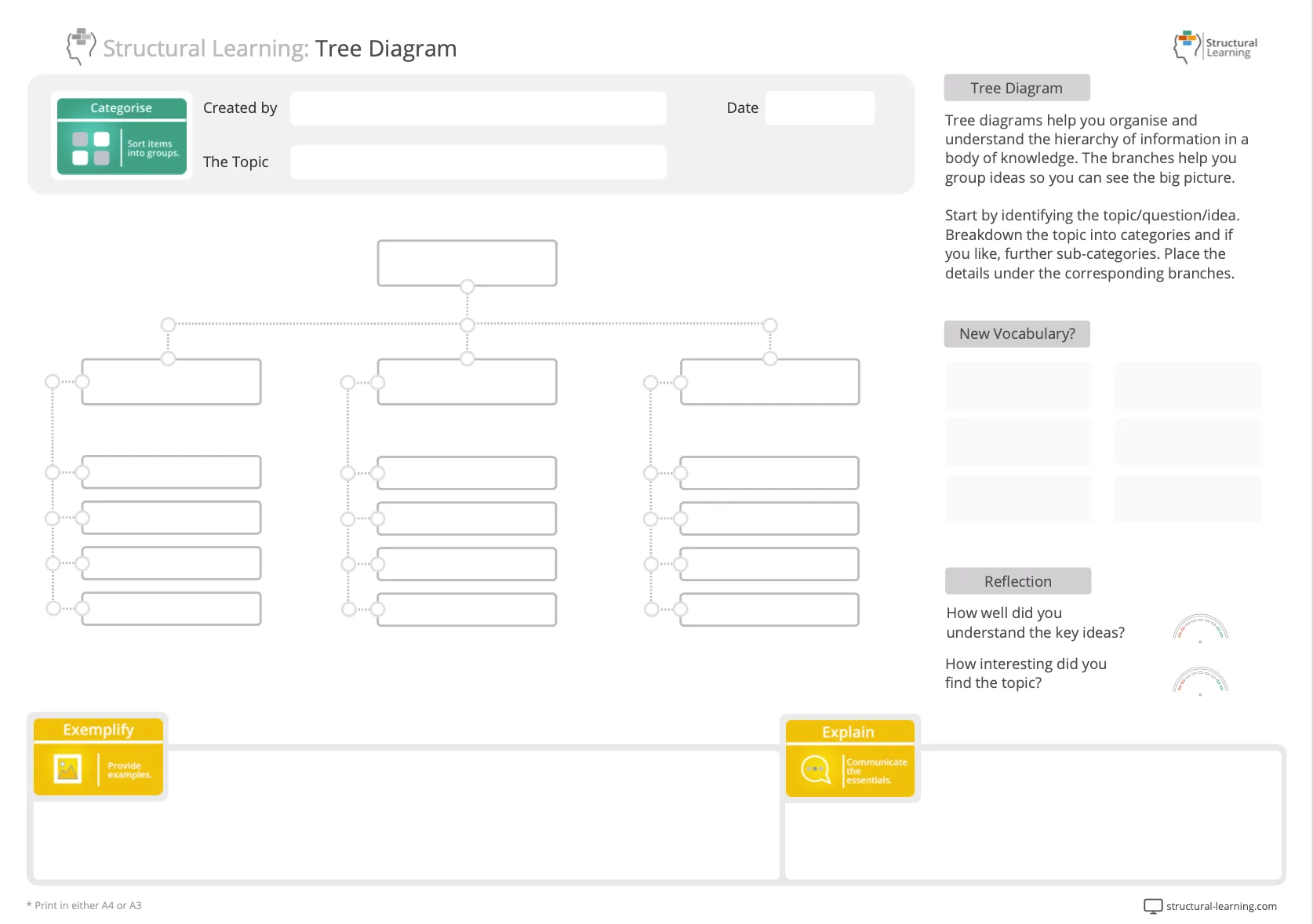 Teacher filling out a structured lesson plan template with
