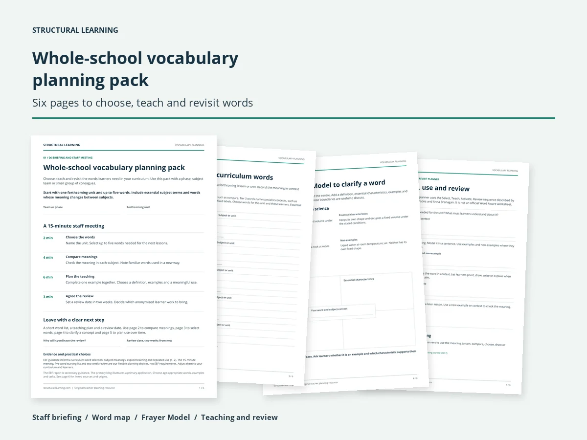 Four real pages from the six-page whole-school vocabulary planning pack