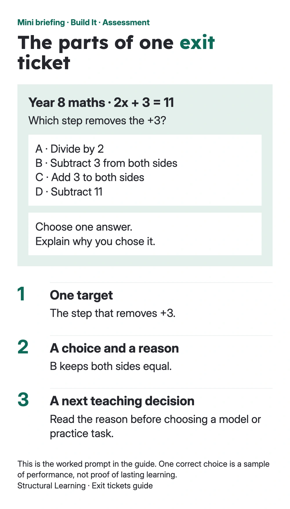 Worked Year 8 equation prompt with a choice, a reason and a next teaching decision.