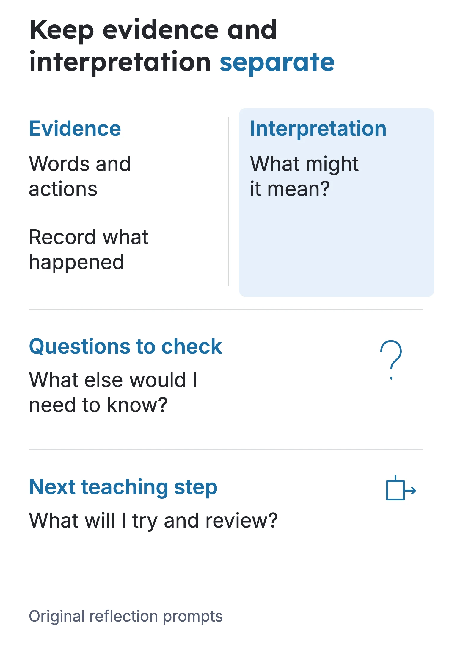 Four observation prompts cover words and actions; interpretation; further questions; and the next teaching step.
