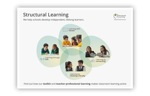 Structural Learning | Advancing Metacognitive Classroom Practice