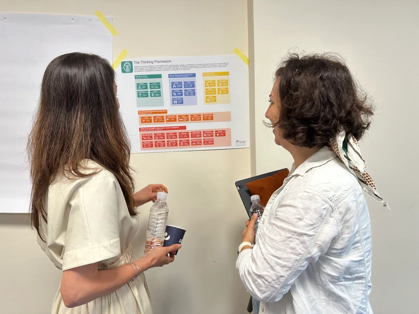 Two teachers standing at the Thinking Framework poster on a classroom wall.