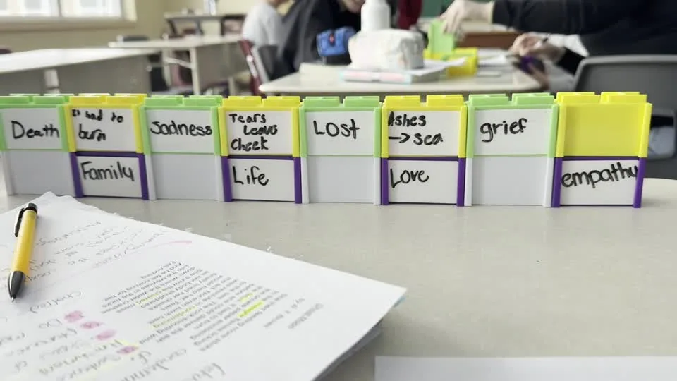 Two rows of blocks on a desk beside an annotated poem: green blocks read death, sadness, lost, grief; purple blocks below read family, life, love, empathy