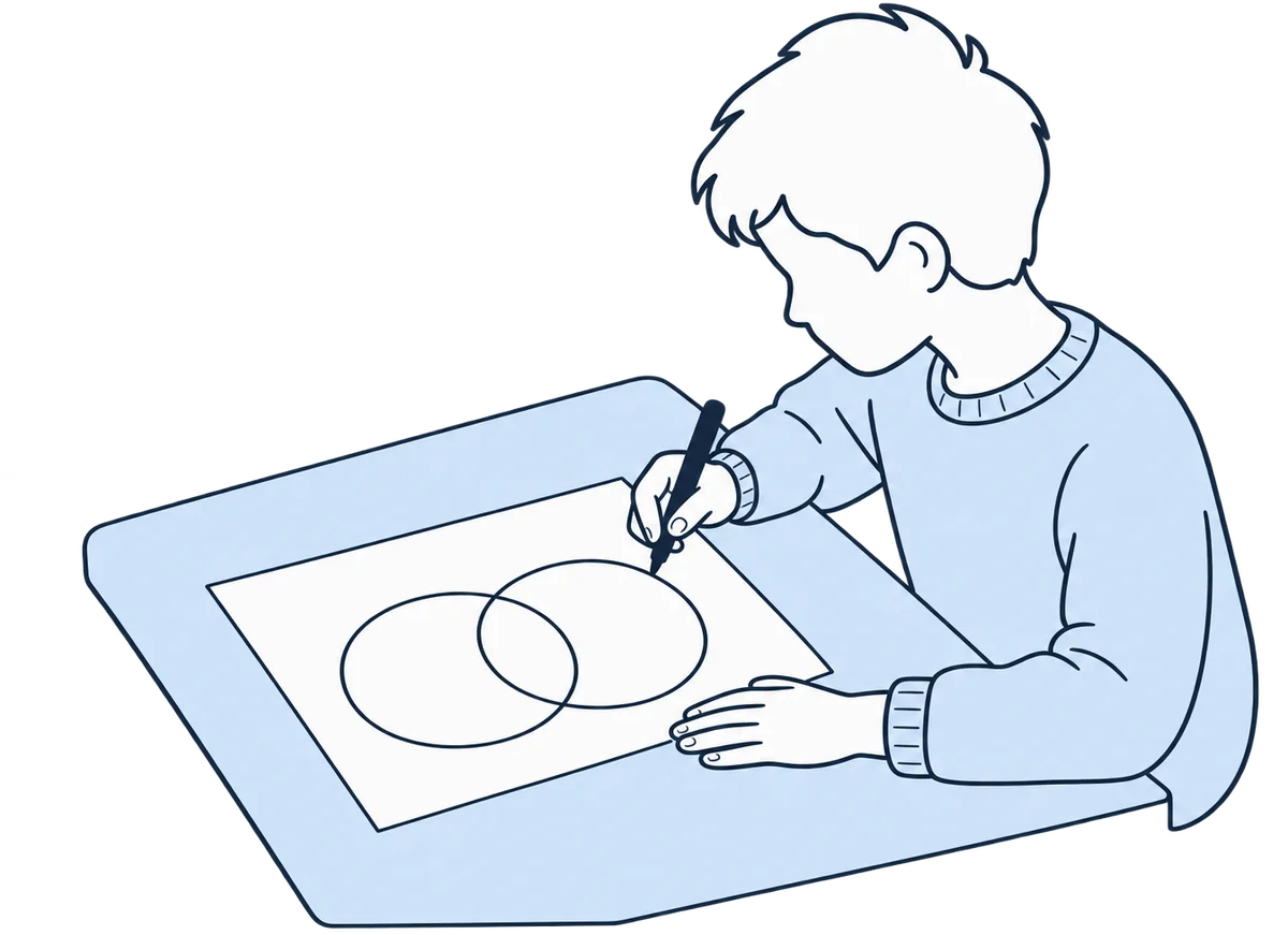 A line drawing of a learner drawing two overlapping circles on a large sheet of paper