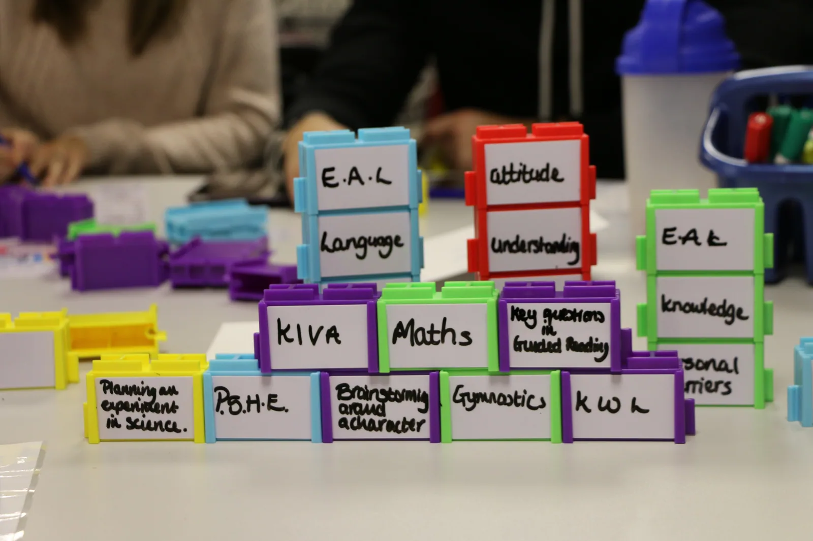 A tower of Writer's Block blocks built by school staff, each block naming a priority: EAL, language, maths, attitude, knowledge, KiVa
