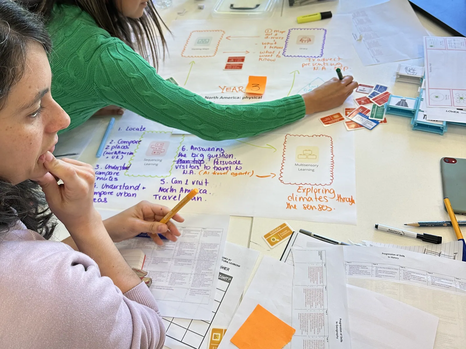 Two teachers at a trust training day lean over one large sheet headed Year 3, North America: physical, a unit drawn as a route between Thinking Framework cards, one teacher placing the next card.