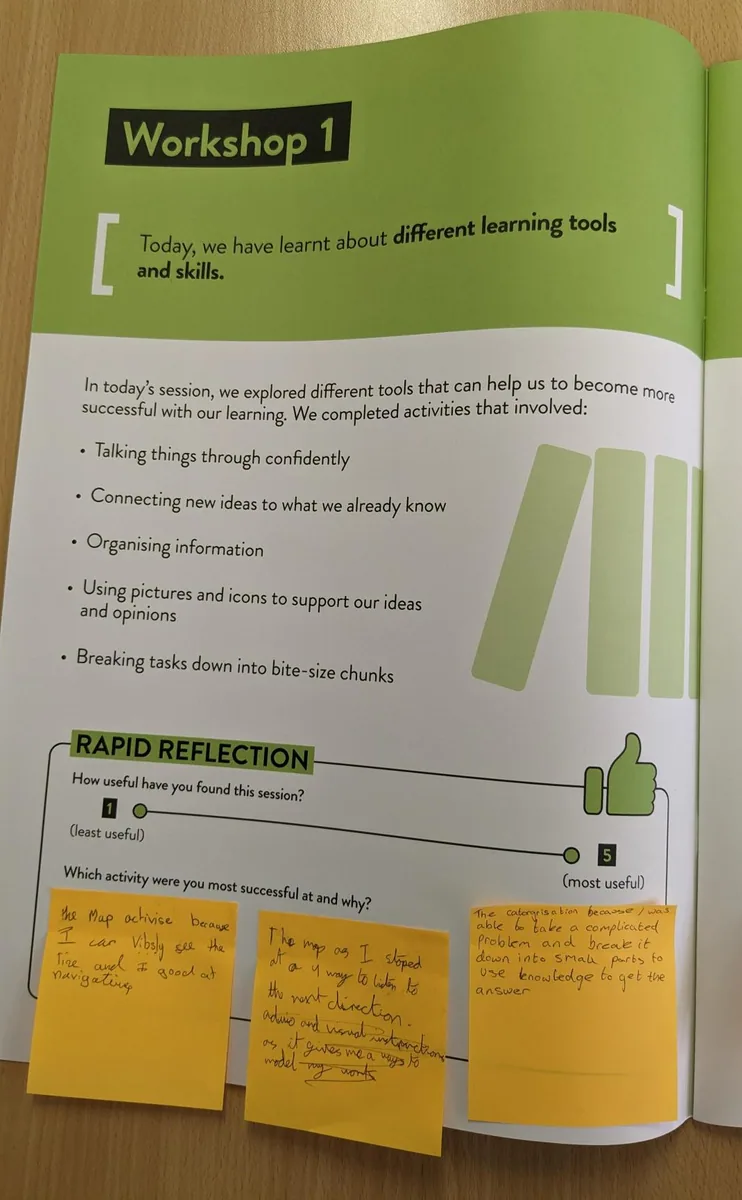 A Make It Count journal open at the Workshop 1 page, with three handwritten sticky notes from learners answering which activity they were most successful at and why.
