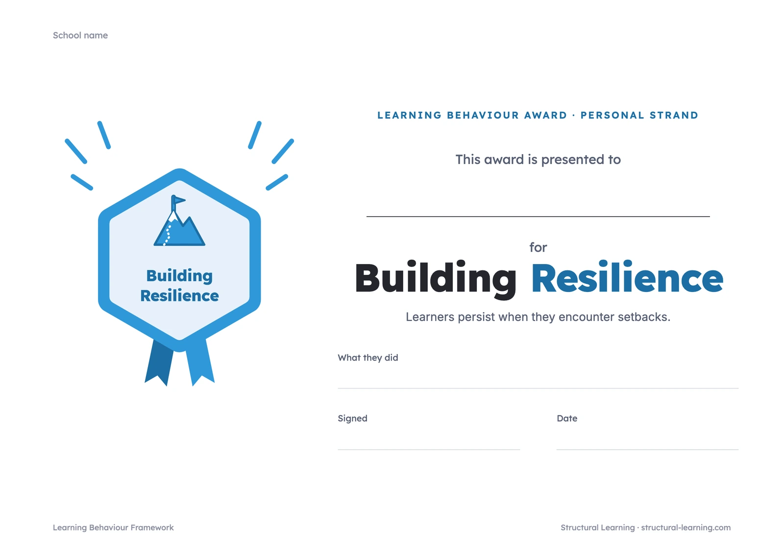 An A4 landscape certificate for Building Resilience: the blue hexagon badge with two ribbon tails, the words This award is presented to, a line for the learner's name, the behaviour as a large headline with its one-line description, a line for what they did, and lines to sign and date.