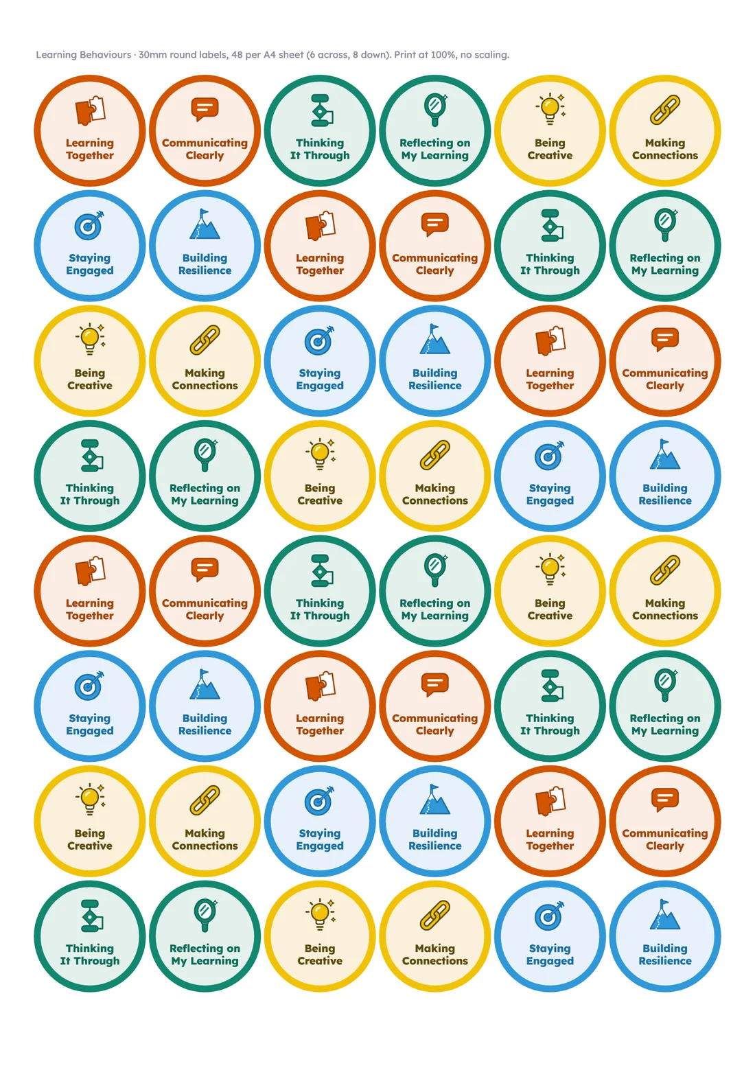 An A4 sheet of 48 round stickers, 30mm across, each a two-tone circle with a behaviour's icon and its name inside.