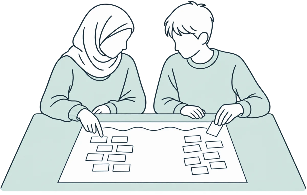 A line drawing of two learners sorting small cards into two groups on a large sheet