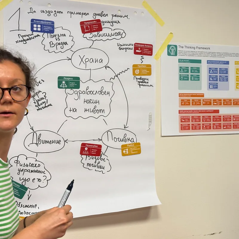 A teacher points a pen at a wall plan on healthy living written in Bulgarian, with Thinking Framework cards translated into Bulgarian stuck around it and the framework poster taped up beside it