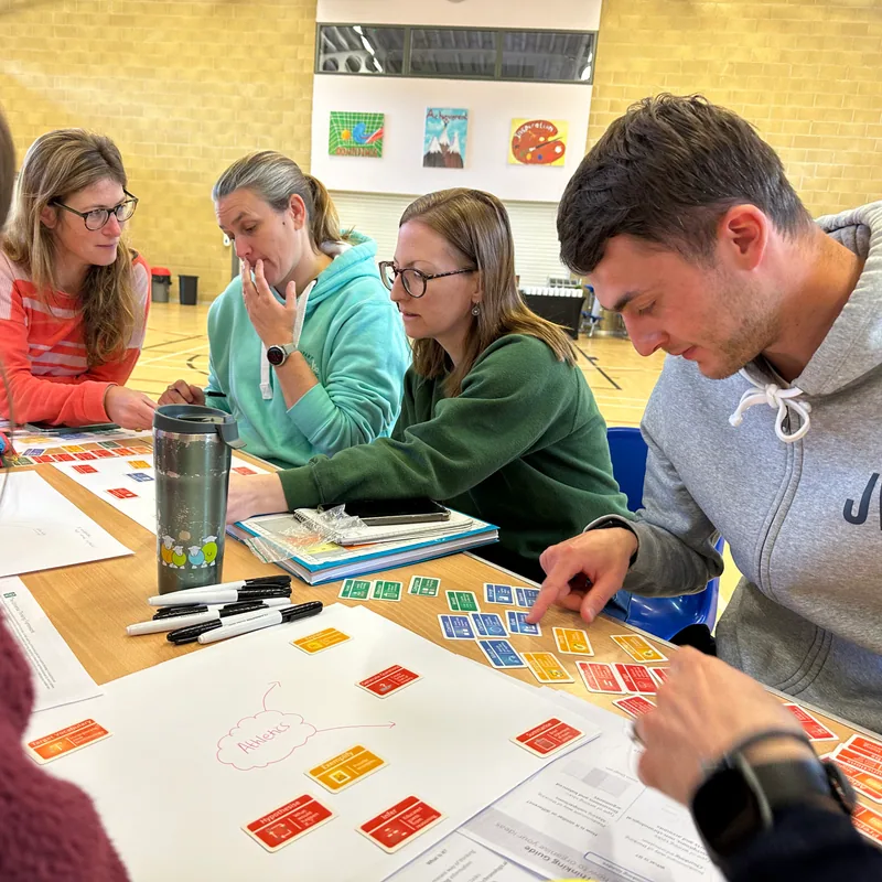 Four teachers at a table in a sports hall, one pointing at a spread of coloured Thinking Framework cards while they plan an athletics unit on a large sheet of paper