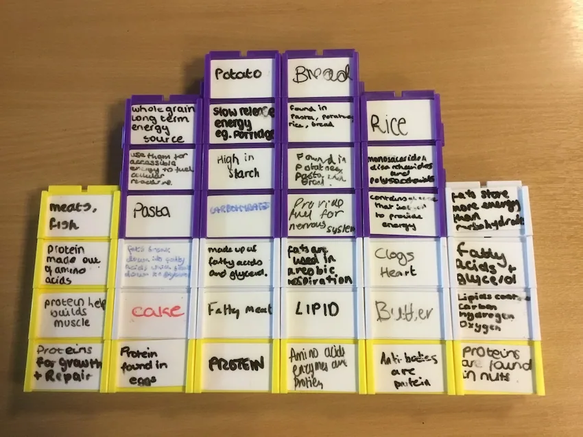 Purple, white and yellow blocks laid flat in a grid, each naming a food or nutrient with a note on what it does: pasta, rice, protein for growth and repair, lipid, fatty acids and glycerol