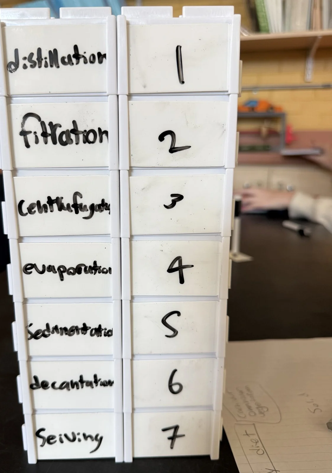 A tower of white blocks in two columns: the ways to separate a mixture, distillation, filtration, centrifugation, evaporation, sedimentation, decantation and sieving, each beside a number from 1 to 7