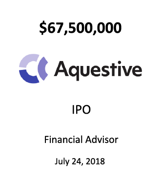 Aquestive Therapeutics, Inc.