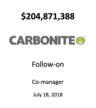 Carbonite, Inc.
