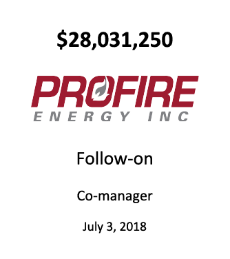 Profire Energy, Inc.