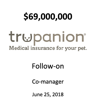 Trupanion, Inc.