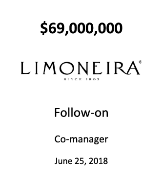Limoneira Company