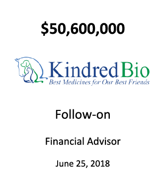 Kindred Biosciences, Inc.