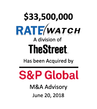 TheStreet, Inc.