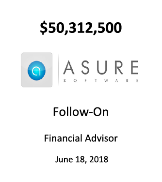 Asure Software, Inc.