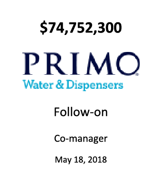 Primo Water Corporation