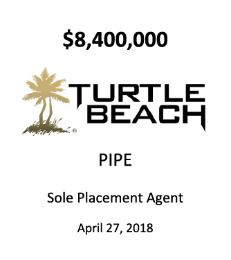 Turtle Beach Corporation