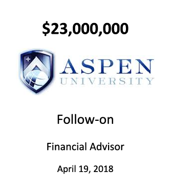 Aspen Group, Inc.