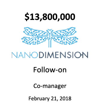 Nano Dimension Ltd.