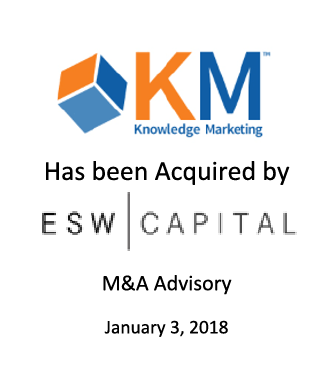 Knowledge Marketing