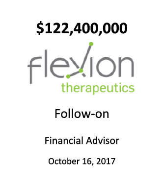 Flexion Therapeutics, Inc.