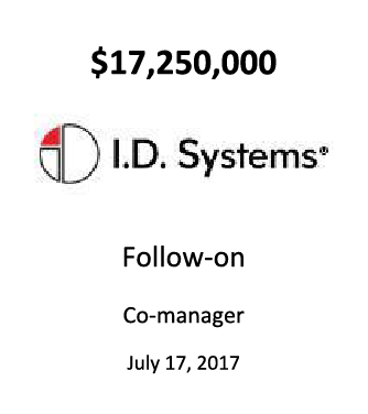 I.D. Systems, Inc.